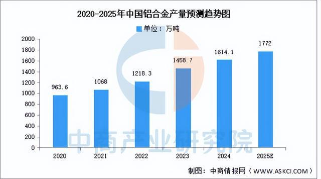 2025年中国精密制造产业链梳理及投资热力地图（附产业链全景图）(图4)