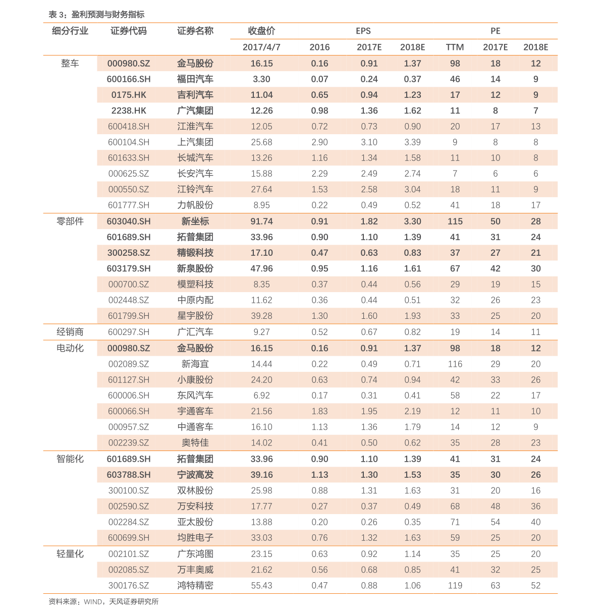 机械企业(中国十大机械制造企业)(图4) 机械企业(中国十大机械制造企业)(图4)