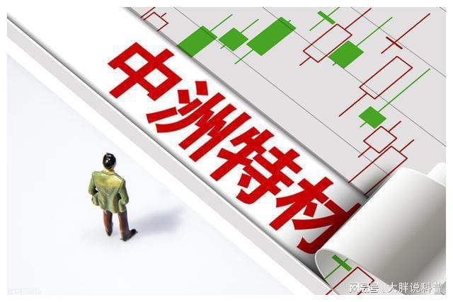金属新材料概念:趋势上行!一直被低估的6大“金属新材料”企业(图6) 金属新材料概念:趋势上行!一直被低估的6大“金属新材料”企业(图6)