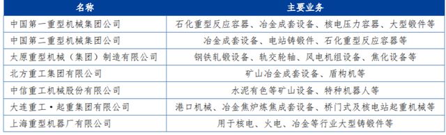 3000吨大国重器高20多层楼100%中国制造!为防技术外泄永不出售(图8) 3000吨大国重器高20多层楼100%中国制造!为防技术外泄永不出售(图8)