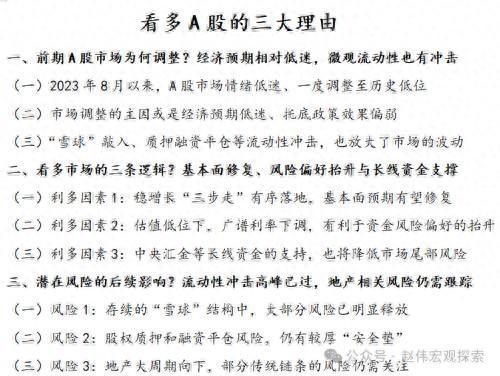 国金宏观：看多A股的三大理由基本面修复、