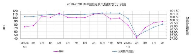 产业情报:金属材料及制品产业(2020年7月)丨隐形冠军研究院(图11) 产业情报:金属材料及制品产业(2020年7月)丨隐形冠军研究院(图11)