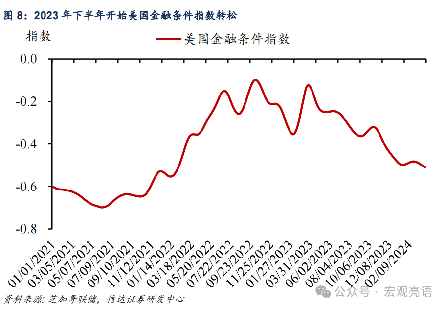 信达证券:被低估的产能周期扩张(图11) 信达证券:被低估的产能周期扩张(图11)