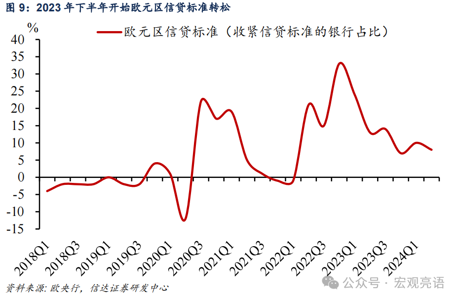 信达证券:被低估的产能周期扩张(图12) 信达证券:被低估的产能周期扩张(图12)