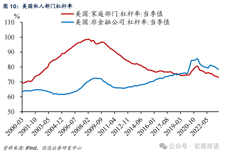 信达证券:被低估的产能周期扩张(图13) 信达证券:被低估的产能周期扩张(图13)