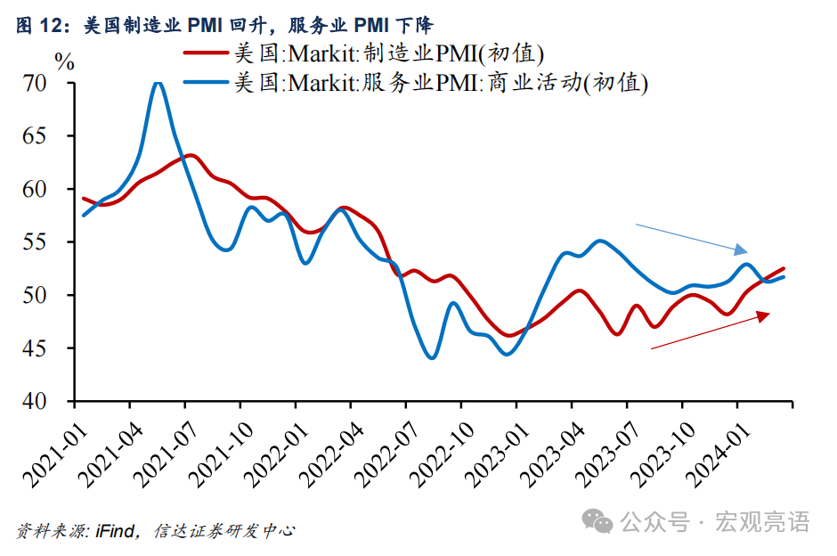信达证券:被低估的产能周期扩张(图15) 信达证券:被低估的产能周期扩张(图15)