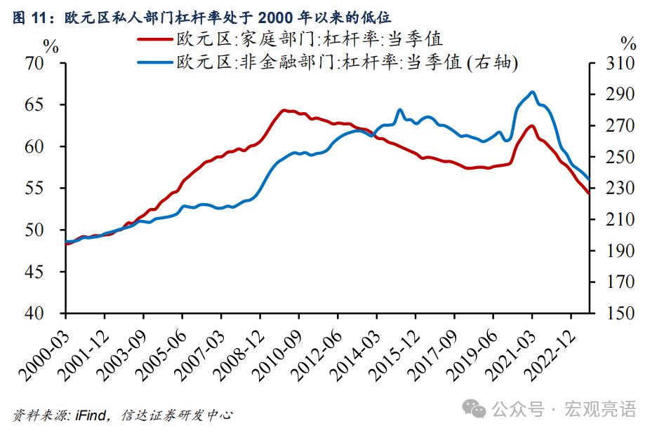 信达证券:被低估的产能周期扩张(图14) 信达证券:被低估的产能周期扩张(图14)