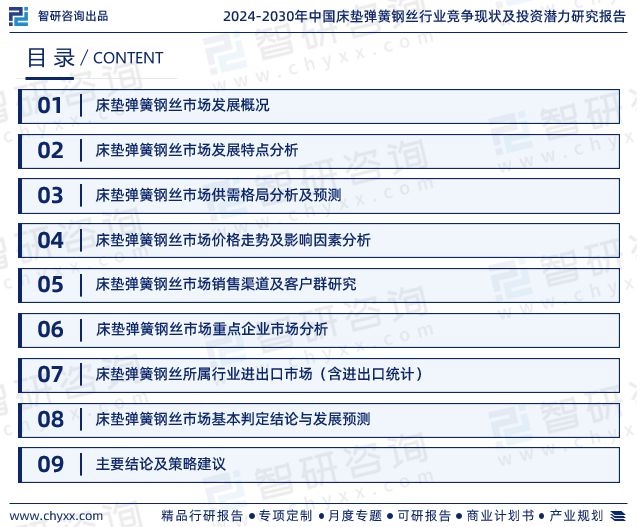 中国床垫弹簧钢丝行业市场分析及投资前景预测—智研咨询发布(图2) 中国床垫弹簧钢丝行业市场分析及投资前景预测—智研咨询发布(图2)