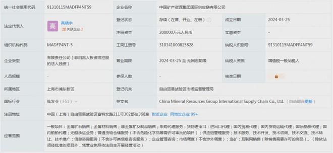 剑指铁矿石!这家央企豪掷近130亿投建多家新公司!(图5) 剑指铁矿石!这家央企豪掷近130亿投建多家新公司!(图5)