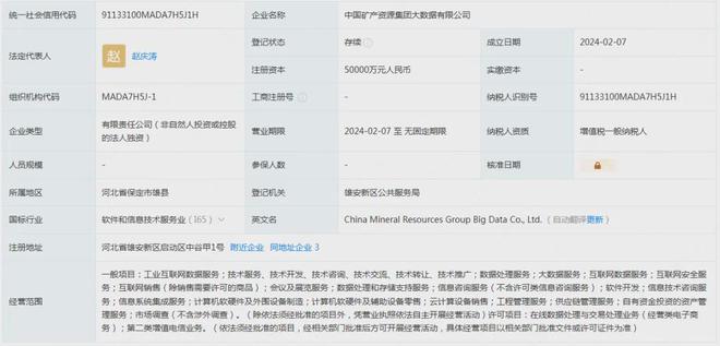 剑指铁矿石!这家央企豪掷近130亿投建多家新公司!(图4) 剑指铁矿石!这家央企豪掷近130亿投建多家新公司!(图4)