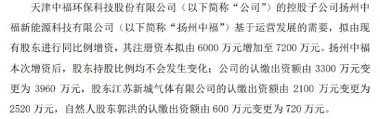 中福环保控股子公司新增注册资本1200万