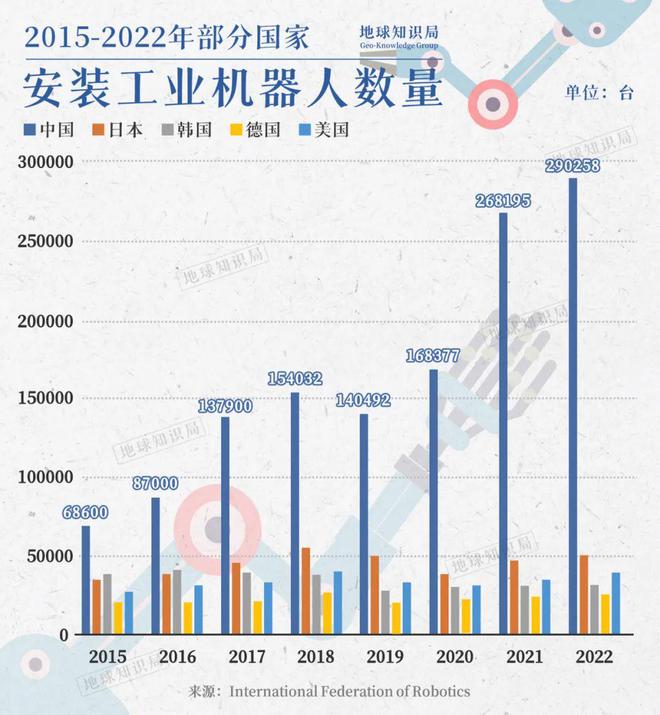 年5万亿!又一个行业一骑绝尘中国母机开始翻身了!(图5) 年5万亿!又一个行业一骑绝尘中国母机开始翻身了!(图5)