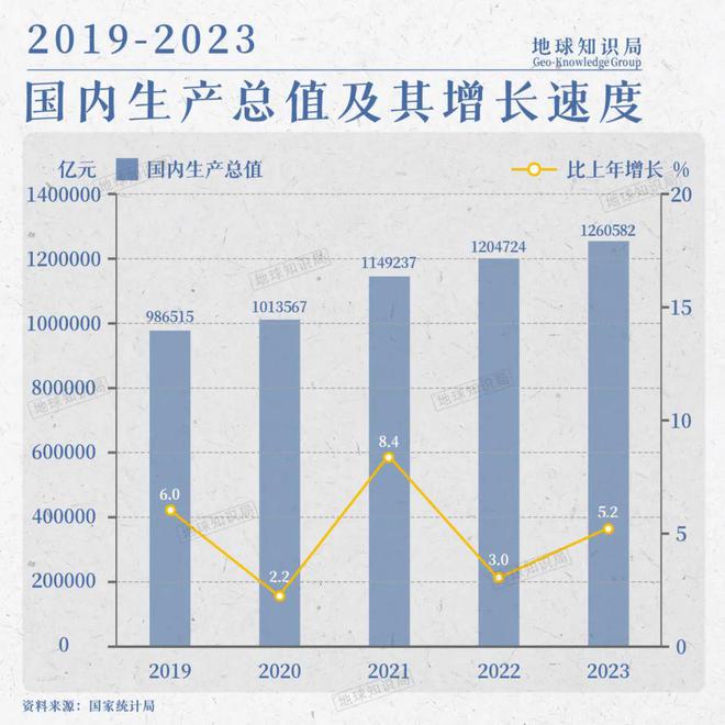 年5万亿!又一个行业一骑绝尘中国母机开始翻身了!(图14) 年5万亿!又一个行业一骑绝尘中国母机开始翻身了!(图14)