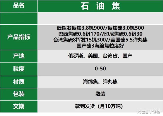 美国焦、俄罗斯焦、台湾焦都有什么区别？(图7)