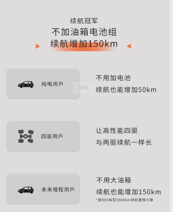 地表最强电机中国造 电动势(图6) 地表最强电机中国造 电动势(图6)