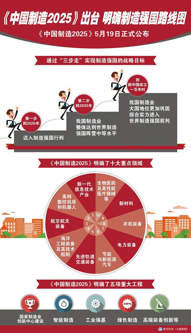 中东点名要中国制造直接发货!被以色列炸怕了:泼天富贵从天而降(图10) 中东点名要中国制造直接发货!被以色列炸怕了:泼天富贵从天而降(图10)
