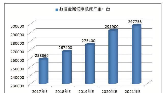 没有日本机床我国的机械工业寸步难行?中国机床真的如此不堪?(图4) 没有日本机床我国的机械工业寸步难行?中国机床真的如此不堪?(图4)