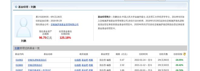 光威复材大跌1275%！交银施罗德基金旗下1只基金持有(图2)