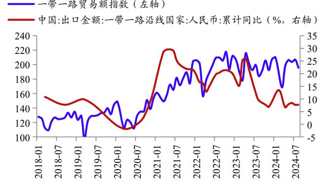 “中国制造”当前竞争优势如何?(图2) “中国制造”当前竞争优势如何?(图2)