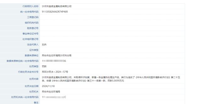 沙河市宜诺金属制品有限公司违反环境影响评价被处罚50699元!(图2) 沙河市宜诺金属制品有限公司违反环境影响评价被处罚50699元!(图2)