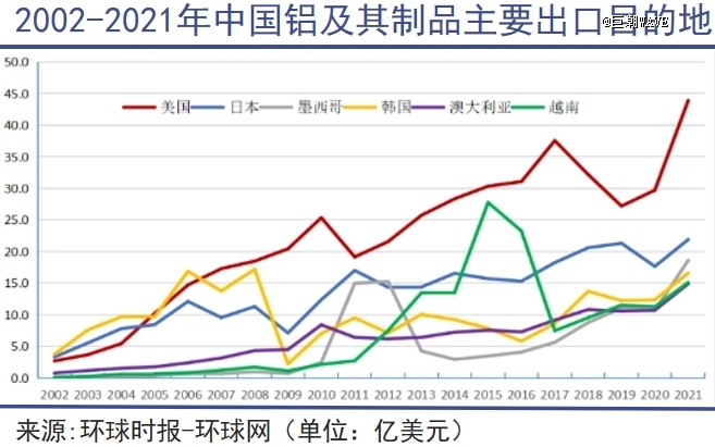 铝可以制天下(图4)