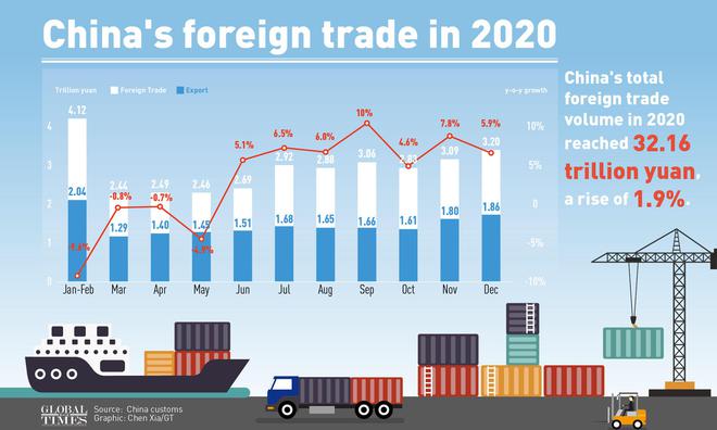 买买买!德国进口的中国机器大增三成“德国制造”出口中国降7%(图3) 买买买!德国进口的中国机器大增三成“德国制造”出口中国降7%(图3)