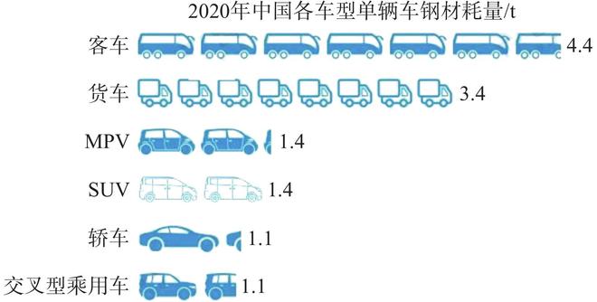 这种价格“低廉”的金属何以支撑起祖国的工业脊梁?(图6) 这种价格“低廉”的金属何以支撑起祖国的工业脊梁?(图6)