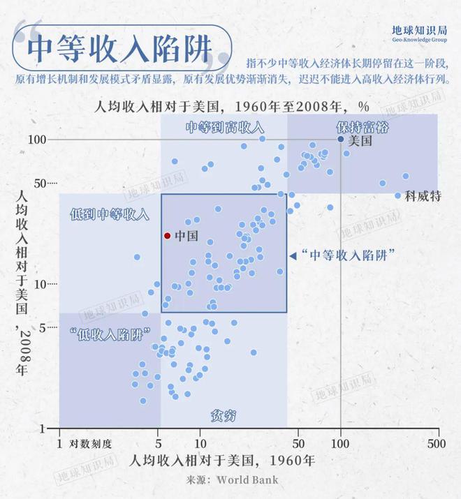 年5万亿！又一个行业一骑绝尘中国母机开始翻身了！(图4)