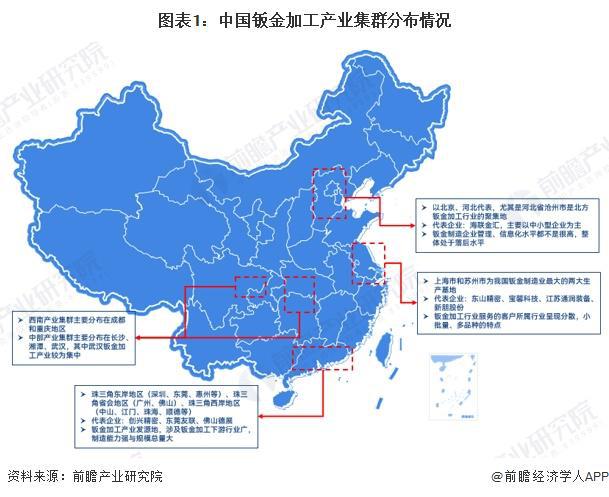 【行业前瞻】2025-2030年中国钣金加工行业发展分析(图3) 【行业前瞻】2025-2030年中国钣金加工行业发展分析(图3)