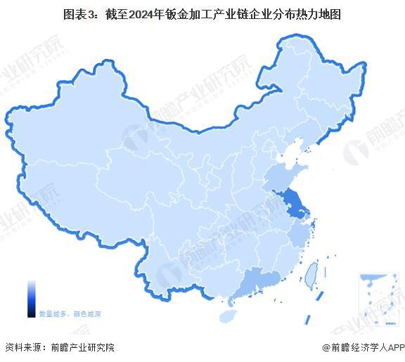【行业前瞻】2025-2030年中国钣金