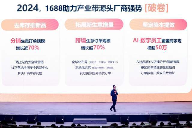“破卷”与传承:1688产业带复苏计划如何重塑中国制造新格局(图4) “破卷”与传承:1688产业带复苏计划如何重塑中国制造新格局(图4)
