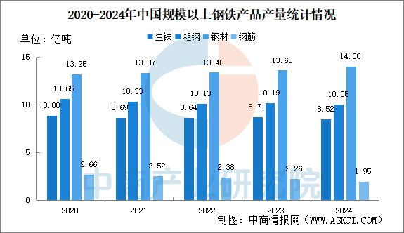 2025年中国机械设备产业链图谱研究分析(图2) 2025年中国机械设备产业链图谱研究分析(图2)