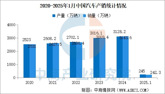 2025年中国机械设备产业链图谱研究分析(图22) 2025年中国机械设备产业链图谱研究分析(图22)